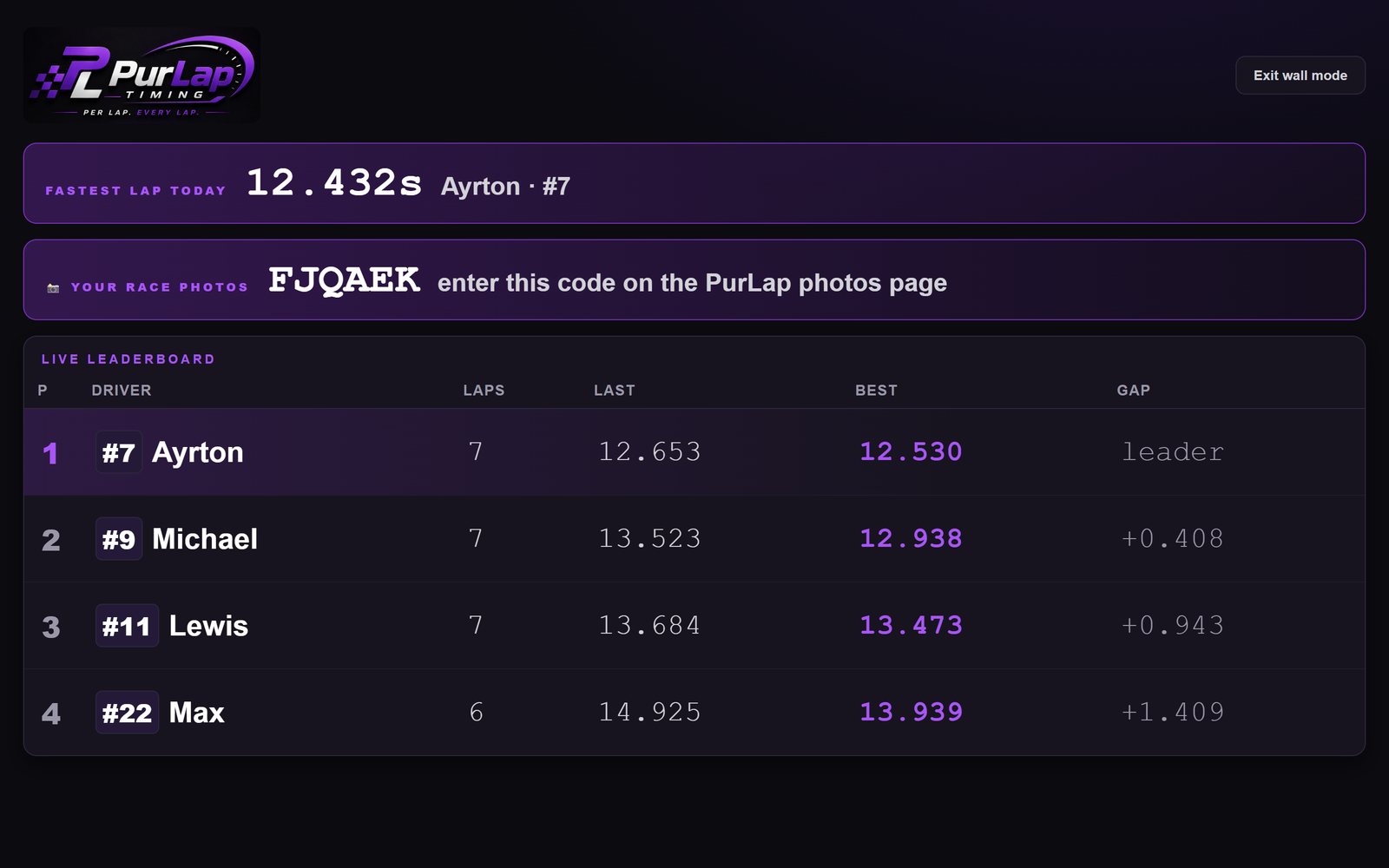 PurLap wall leaderboard